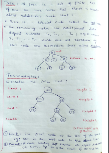 Answer Image